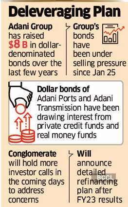 adani