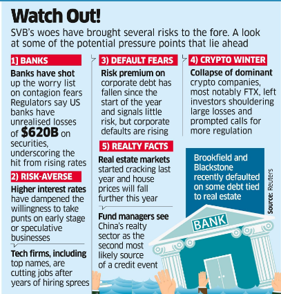 Shares of SVB were halted on Friday after tumbling as much as 66% in premarket trading.