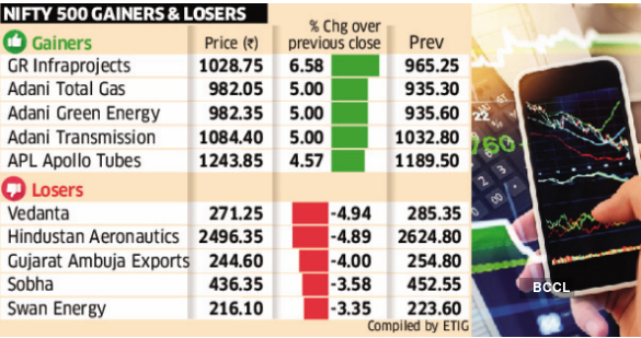 sensex