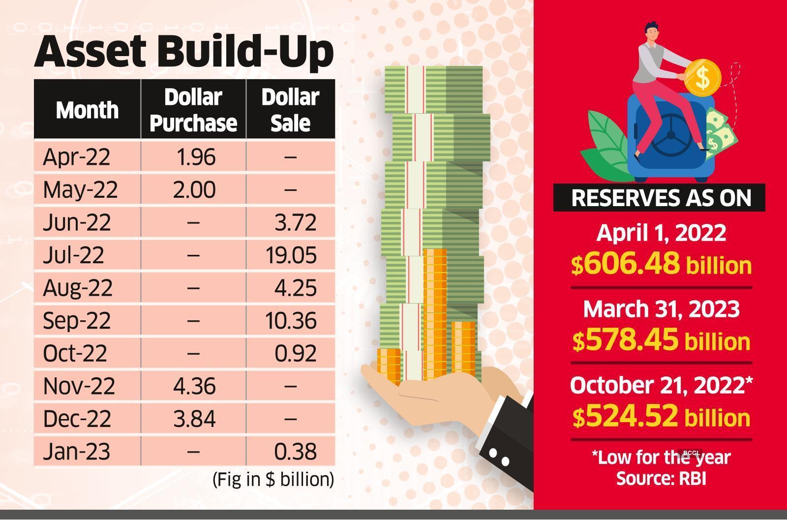 Forex Kitty Rebounds on Better Outlook