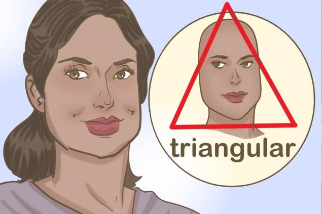 What Your Face Shape Says a<em></em>bout Your Personality