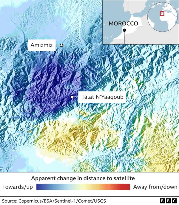 Sentinel map