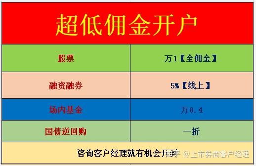 证券公司的软件_证券软件好公司用什么软件_哪个证券公司的软件好用